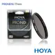 HOYA PROND 77mm ND16 減光鏡（減4格）