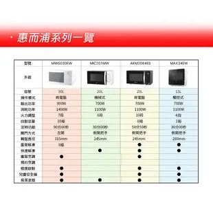 Whirlpool惠而浦 20L微電腦微波爐 AKM2064ES(福利品)