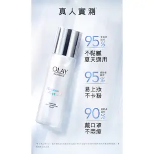 【OLAY 歐蕾】高效水感透白光曜精華水 150ml 1入、2入