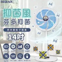 在飛比找蝦皮購物優惠-￼現貨免運費［24h出貨］HERAN 禾聯 14吋奈米銀抑菌