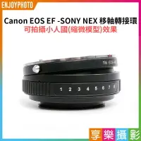 在飛比找樂天市場購物網優惠-【199超取免運】[享樂攝影]【Canon EOS EF -