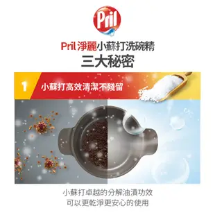 【Pril淨麗】小蘇打高效/植純萃洗碗精750ml&清潔組(單瓶750ml+150g薰衣草馬桶球) 去油(除油)去漬