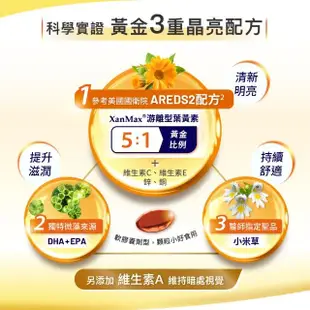 【Sustenium 意維能】晶視亮葉黃素禮盒組2瓶(共60錠)