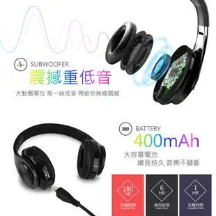 Wireless重低音智能耳機 無線藍芽耳機 藍牙耳麥 電競耳機 無線耳機 耳罩式 (3.8折)