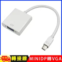 在飛比找松果購物優惠-Apple Mini Display Port to VGA