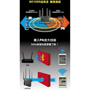 TOTOLINK A950RG AC1200 雙頻Giga 超世代 WIFI 無線路由器分享器【穿牆訊號強】