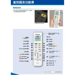 【DAKIKIN 大金】10坪大關S型變頻冷暖分離式冷氣(RXV60SVLT/FTXV60SVLT)