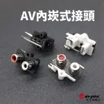 焊接式 AV內崁式接頭｜SY-228｜RCA立式音頻座/立插PCB面板/RCA座/AV音源座/2孔銅芯插座