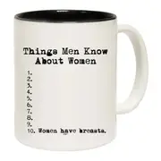 Things Men Know About Women Mug Cup