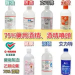 【沒有賣 清潔用酒精 】我們只賣 醫強 生發 唐鑫【藥用酒精 乙類成藥】500ML 無噴頭/含噴頭 75% 酒精 克司博