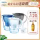 德國 BRITA 馬利拉濾水壺3.5L(含1芯)(三色可選)