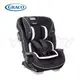 【限量特價】GRACO SLIMFIT LX 0-12歲 汽車安全座椅 (酷黑宇宙) ISOFIX +安全帶固定