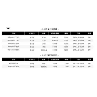 全新 威騰 WD 2TB 2T 黑標 硬碟 3.5吋 五年保 WD2003FZEX 硬碟