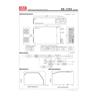 明緯 MW 電源供應器 SE-1500-48 48V 31.3A -HM工業自動化