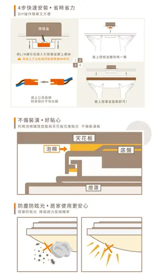 舞光 75W 遙控LED吸頂燈 遙控調光調色 星鑽 吸頂燈 臥室燈 LED燈 適用7坪 (1.1折)