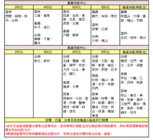 【送拆箱定位】 SANLUX 台灣三洋 128公升一級能效定頻雙門電冰箱SR-C128B1 (5.4折)