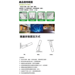 1號店鋪(現貨) 太星電工 LED 白光 防水 投射燈 100W IP65 探照燈 照明燈 室外燈 WDA10100