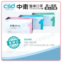 在飛比找蝦皮購物優惠-CSD 中衛 醫療口罩 一級薄款 不悶熱 夏天適用 雙鋼印 