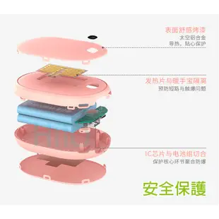 暖手寶 速熱暖手寶 暖寶寶 暖暖蛋 10000mAh 大容量 電子暖暖包 交換禮物 暖暖包手握式 暖暖蛋 充電暖暖包