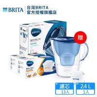 在飛比找Yahoo奇摩購物中心優惠-德國BRITA MAXTRA PLUS 去水垢濾芯12入 加