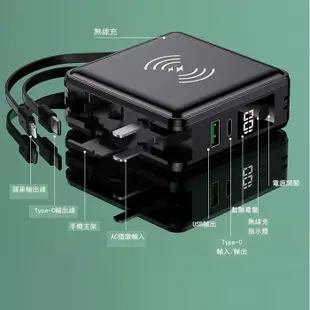 方型 22.5W超級快充行動電源 帶無線帶線行動電源 多合一行動電源15000mah 五合一 (1.2折)