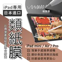 在飛比找蝦皮購物優惠-日本平行輸入 iPad 專用類紙模 iPad Air/Pro