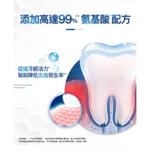 Oral-B 歐樂B 專業護理牙膏系列 牙齦修護/抗敏護齦 90g 多款可選 大樹