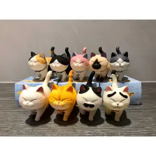 【Meowbi貓商品】正版 貓鈴鐺 迷你 Mini 不二馬大叔 ACTOYS 盲盒/挑款