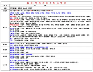 友情牌 4W吸入式圓形捕蚊燈-飛利浦燈管 VF-1588 (台灣製造) (3.7折)