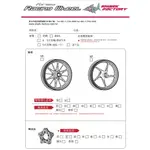 [J.M傑米車藝] 鯊魚工廠 輪框 鍛造框 鍛框 勁戰、BWSR、BWS、JETSL、BWSX