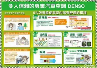 DENSO 日本原裝 IS 二代 IS250 ISF 06-13適用 高效PM2.5 冷氣濾網 抗菌 活性碳 LEXUS