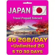 Japan Sim Card 5 Days to 30 Days | 2GB/day + Unlimited Data | Softbank