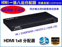 在飛比找Yahoo!奇摩拍賣優惠-真4K HDMI 2.0版 一進八出 1進8出 分配器 HD