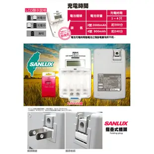 【eYe攝影】SANYO 三洋 旗艦型 LCD 充電器 SYNC-LS01 可充放電 三號 四號 充電電池 低自放電池