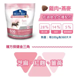 倍力 S30 狗飼料 雞肉+燕麥7.5kg/16kg 心血管保健低敏配方 成犬飼料 幼犬飼料 老犬飼料