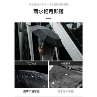 【iumbrella】ROLLS Classic瞬間捲收傘 夜光限定款 兩色 一鍵收傘 大傘面摺疊傘 限量發售 晴雨傘