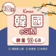 【環亞電訊】eSIM韓國10天總量10GB(24H自動發貨免等待免換卡 esim韓國 虛擬卡 韓國上網卡 環亞電訊)