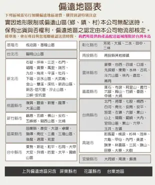 【綠家居】南亞塑鋼 派翠多彩3.5尺單人側三拉門塑鋼床台組合(六色可選＋床頭箱＋側三拉門床底＋不含床 (5.1折)