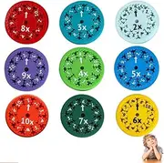 Math Facts Fidget Spinner, Pack of 9 Maths Fidget Spinners, Maths Facts Fidget Spinner, Maths Fidget Spinners, Funny Maths Learning Fidget Toys for Children (Multiplication, Division)