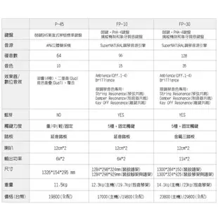 現貨可分期 公司貨 Roland FP-10 FP10 藍芽 功能 88鍵 電鋼琴 FP30 送鋼琴踏板 發票