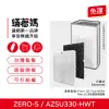 【蟎著媽】濾網(適用 Winix ZERO S ZERO-S AZSU330-HWT 空氣清淨機)