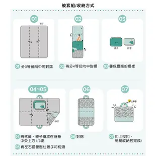 【myhouse】韓國防蹣抗敏派對動物兒童睡袋 -(恐龍瑞奇) (8.9折)