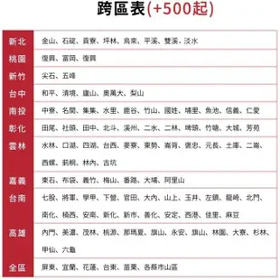 東元【TL50GU2TRE】50吋4K連網顯示器(無安裝) (8.3折)