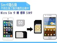 在飛比找Yahoo!奇摩拍賣優惠-10入 Micro Sim 轉 標準SIM卡 還原卡 轉接卡