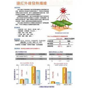 【CERES】MIT 吸濕排汗遠紅外線發熱被2.0KG (B0806)