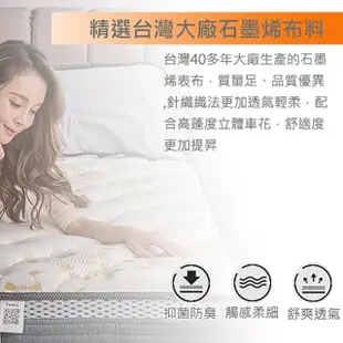 【SLIM健康舒眠型】石墨烯能量乳膠記憶膠硬式獨立筒床墊(單人加大3.5尺)