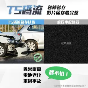 【路易視】GX8 12吋 2K GPS 行車記錄器 流媒體 電子後視鏡