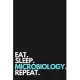 Eat Sleep Microbiology Repeat Journal Birthday Gift: Lined Notebook / Journal Gift, 110 Pages, 6x9, Soft Cover, Matte Finish