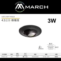 在飛比找露天拍賣優惠-北市樂利照明 時尚黑 MARCH 4.5公分 3W LED櫥