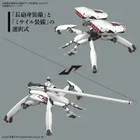 在飛比找蝦皮購物優惠-玩日藏 預購 11月 BANDAI 組裝模型 HG 1/48